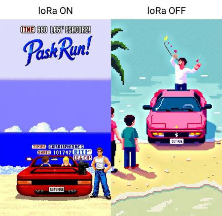 Outrun Flux