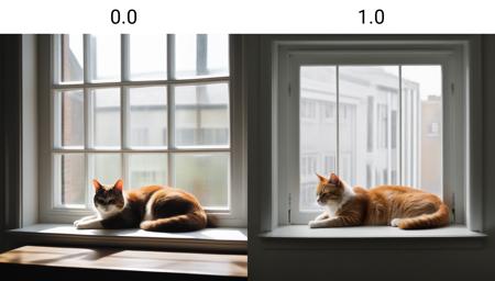 FIAF (Frame-In-A-Frame)