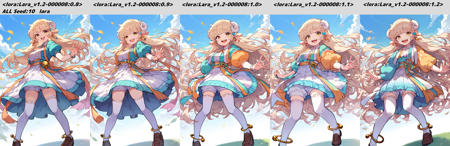 Lara (Maplestory)-Pony/Illustrious