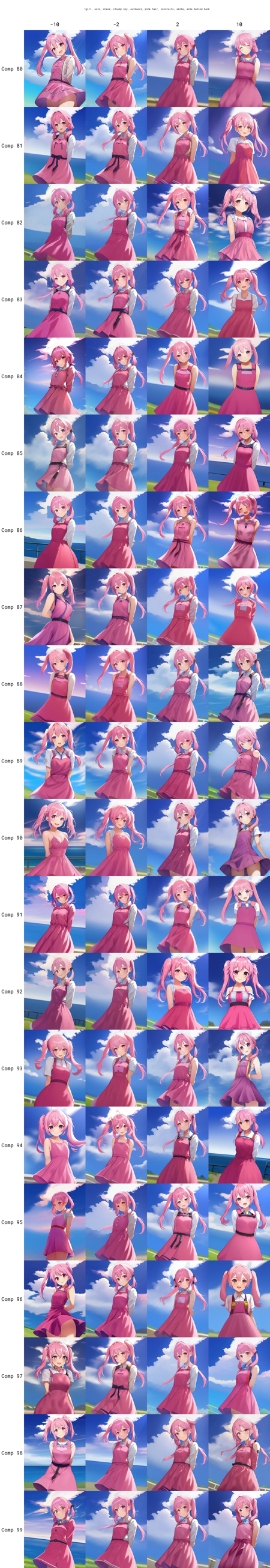 Style Components (ComfyUI & Forge)