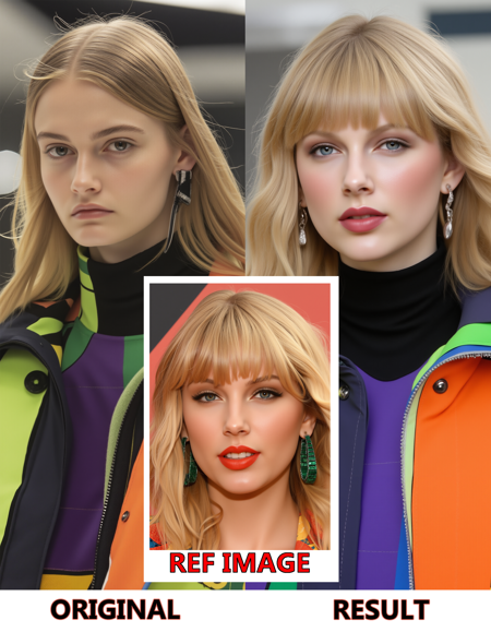 FLUX Redux + PULid Image to Image Face Swap Consistent Character版本v1.0 (ID: 1108737)