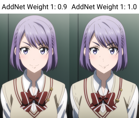 Nene Odagiri (Yamada-kun to 7-nin no Majo)