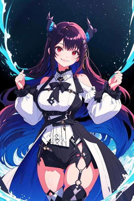 Nerissa Ravencroft (HOLOLIVE) LyCORIS | Cheems AI