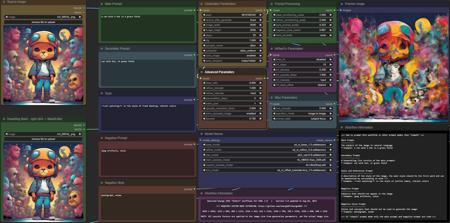 Searge-SDXL: EVOLVED v4.3.2 - Optimized Workflow for ComfyUI - 2023-11-13 - txt2img, img2img, inpaint, revision, controlnet, loras, FreeU v1 & v2, ...