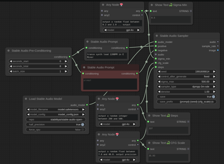 ComfyUI StableAudioSampler - Stable Audio Open版本v1.0 (ID: 570089)