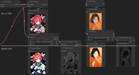 16ch VAE [SD1.5] TakturDesEtoiles版本alpha01 (ID: 617194)
