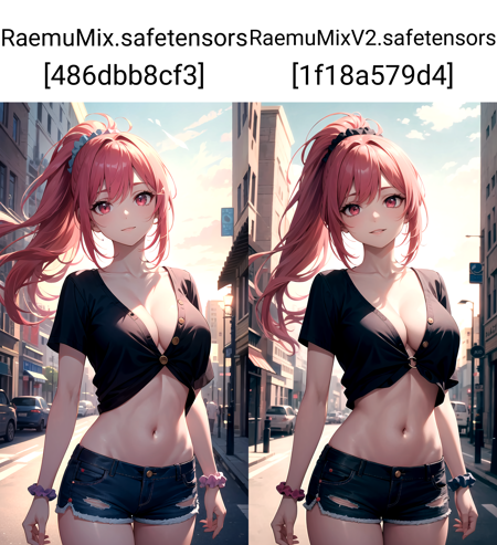 RaemuMix