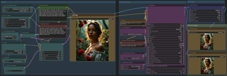PixArt with face detailer and upscaler