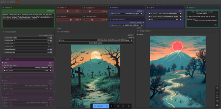 IMG to IMG simple workflow FLUX | UPSCALE | LORA | GGUF | CIVITAI Metadata