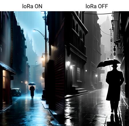 Movie Style Backgrounds
