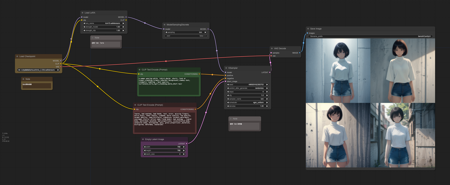 lcm lora workflow版本v1.0 (ID: 230900)