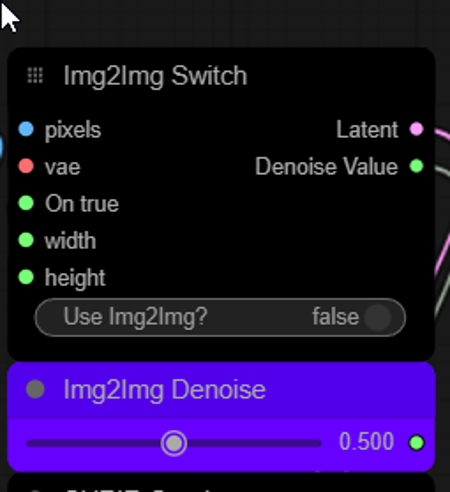 FLUX SUPER Workflow