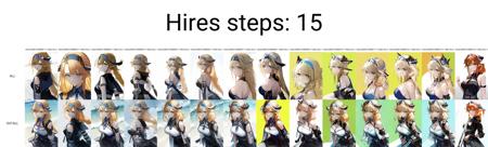 AGM style lora
