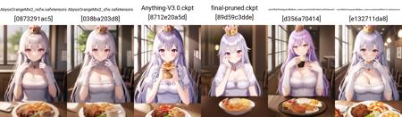 Across Table | Concept Lora 208