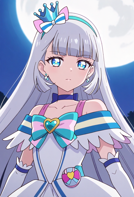 Wonderful Precure! All-In-One LoRA | わんだふるぷりきゅあ！ All-In-One LoRA