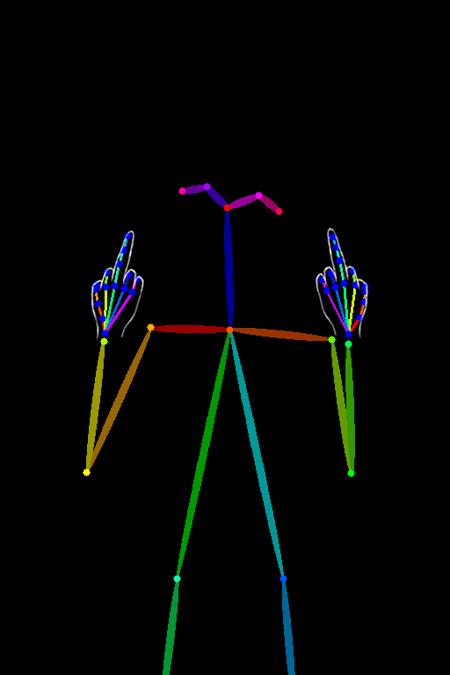 [OpenPose + Lineart] Middle finger