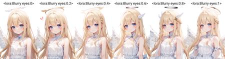 Blurry Eyes  | 模糊的眼睛
