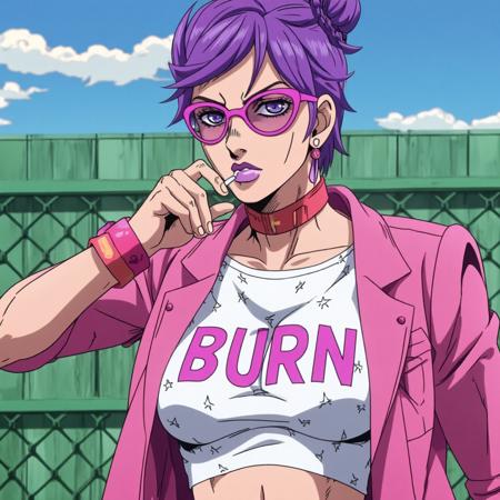 Jojo's Bizarre Adventure Style| Flux版本Flux (ID: 1042628)