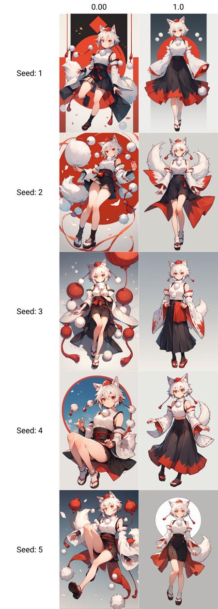 [Pony XL] Inubashiri Momiji (Touhou Project)