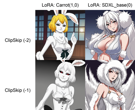 One Piece Carrot