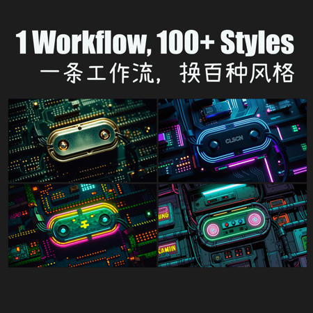 1 workflow, 100+styles