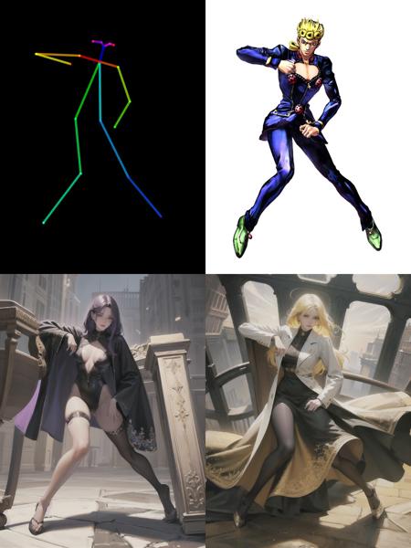 JoJo Stand Design