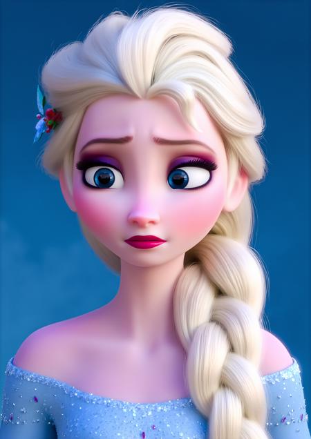 welcome to test this Elsa-Flux