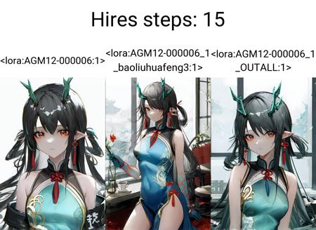 AGM style lora