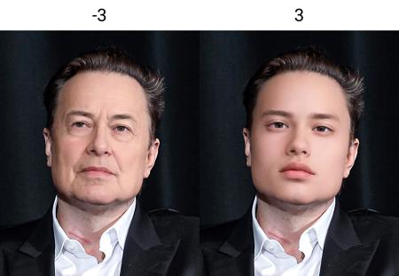 Age Slider