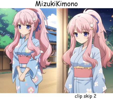 Mizuki Himeji - Baka and Test/Baka to Test    + 13 outfits...ish