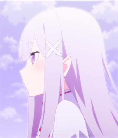 emilia/爱蜜莉雅/エミリア FLUX LOKR版本v1.0 (ID: 840306)