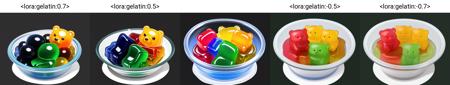 gelatin-LECO