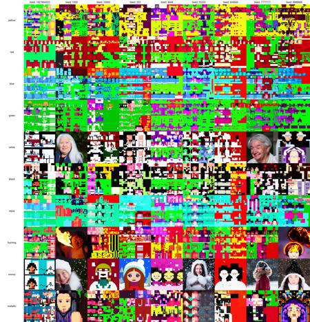 Minecraft Skin LoRA版本v1.1 (ID: 61262)