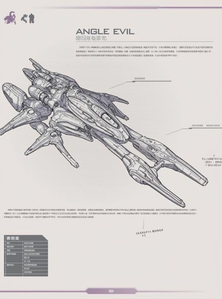 Battlefield manual/character illustration style
