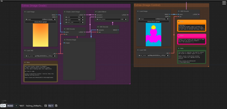 Amazing Workflow To Generate Stunning Images!