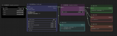 comfyui_LLM_party--Easily build your own LLM agent on ComfyUI