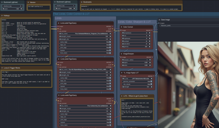 Flux - Dev 8/16 & GGUF image processing (Loras, LUTs, Sharpness, Color Adjustments) & Comparator