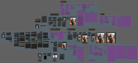 Flux Plus workflow（Multifunctional modularization）