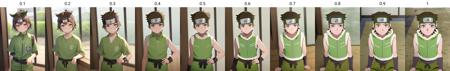Wasabi Izuno Lora (boruto / naruto)