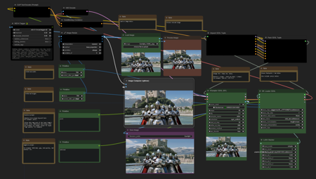 (SD 1.5 + SDXL +Pony Workflow) Apply Lora effect to image