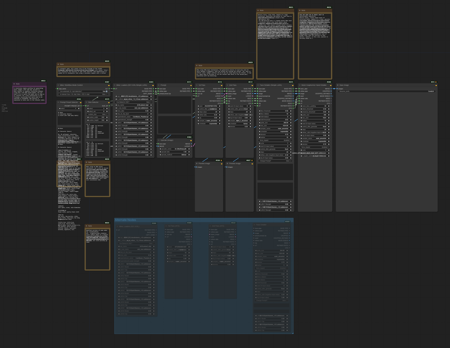SD1.X/SDXL QoL workflow版本QoL workflow v2.0.0 (ID: 492195)