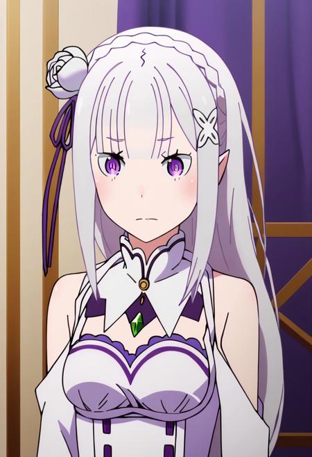 Emilia (Re:Zero)版本Pony v2 (ID: 457532)
