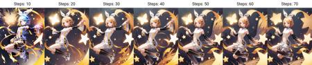 Kagamine Rin (append)| LoRA