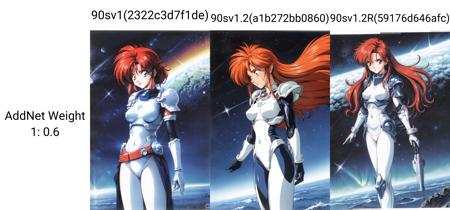 NEW ERA / LORA / PONY DIFFUSION