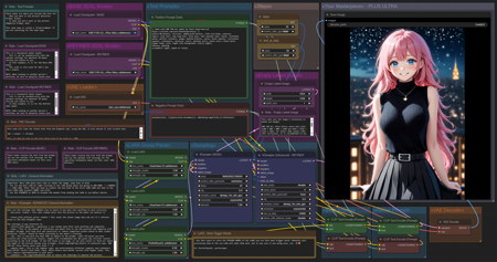 ONE FOR ALL «Workflow»版本v2.0 (ID: 308559)
