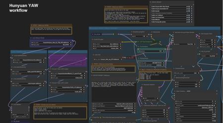 Hunyuan - YAW(Yet another workflow) - fast,t2v,v2v,multi-res,audio,preview pause,upscale,multi-lora, AIO, interpolate,teacache,options版本v4 (ID: 1280687)