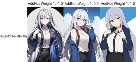 flat2版本v1.0 (ID: 86247)