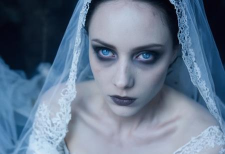 Pale Corpse Style (Flux/SDXL)