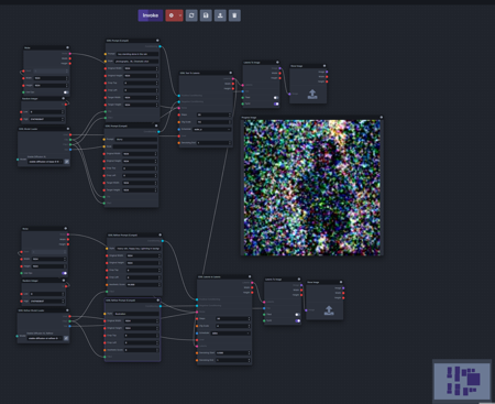 Invokeai node SDXL structure版本v2.0- SDXL Base + Refiner (ID: 125552)