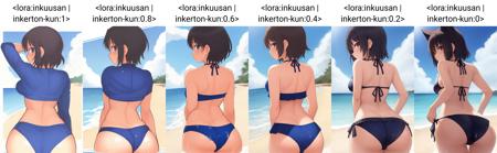 inkuusan | inkerton-kun - Style LoRA (NAI/Pony Diffusion)